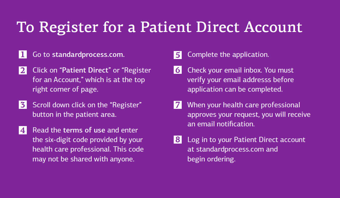 Patient direct instructions